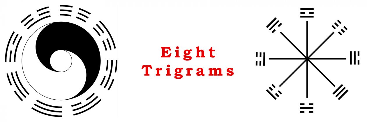 eight-trigrams